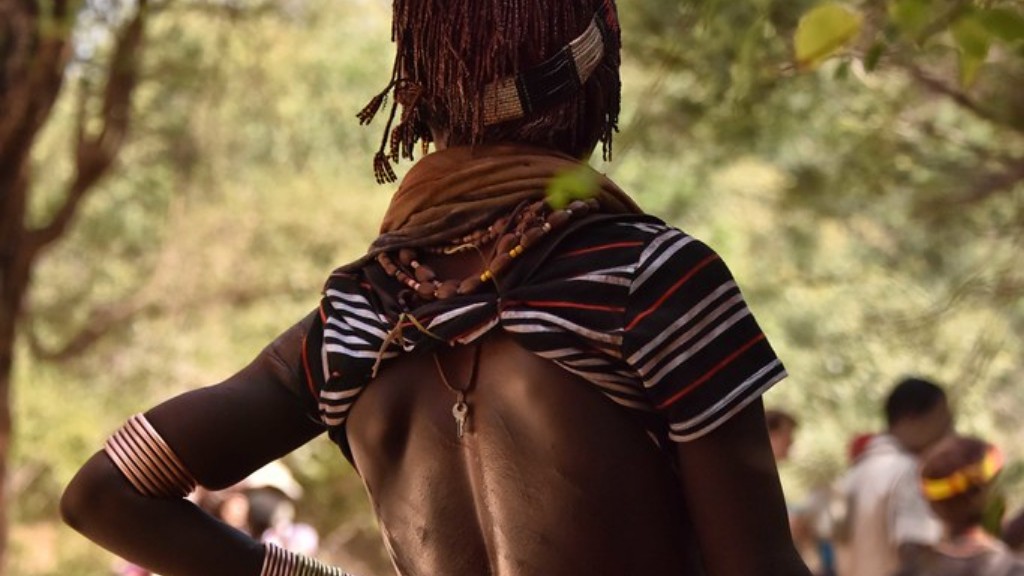 Pinaka Marahas na Tribo Sa Africa